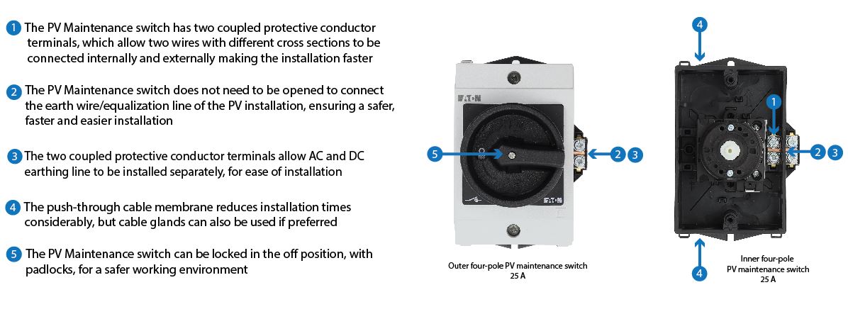 PV Maintenance switch features and benefits.jpg