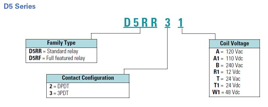 general-purpose-relays-product-selection-d5.JPG