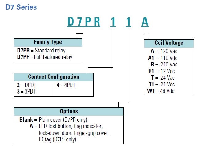 general-purpose-relays-product-selection-d7.JPG