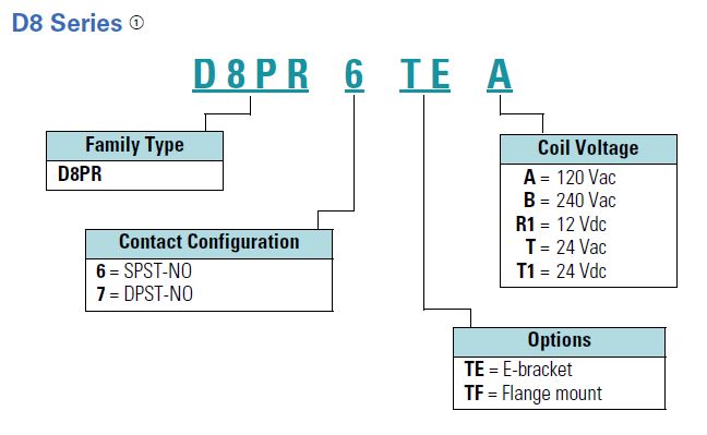 general-purpose-relays-product-selection-d8.JPG