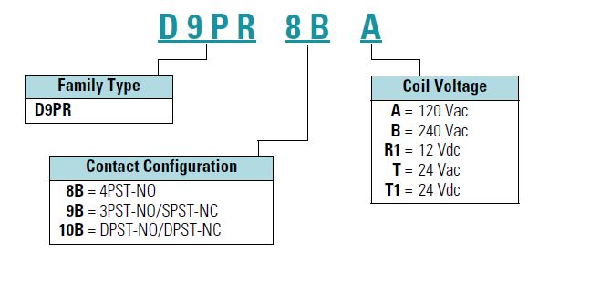general-purpose-relays-product-selection-d9.JPG
