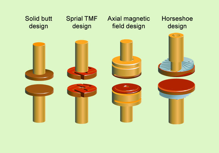 Types-of-VIs.jpg